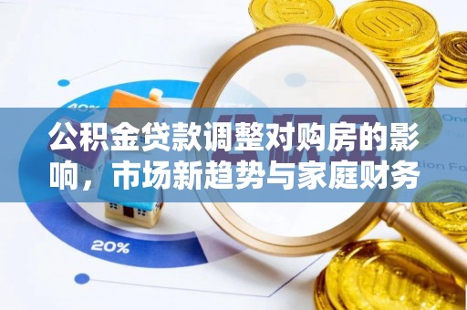 石鼓公积金贷款调整对购房的影响，市场新趋势与家庭财务规划